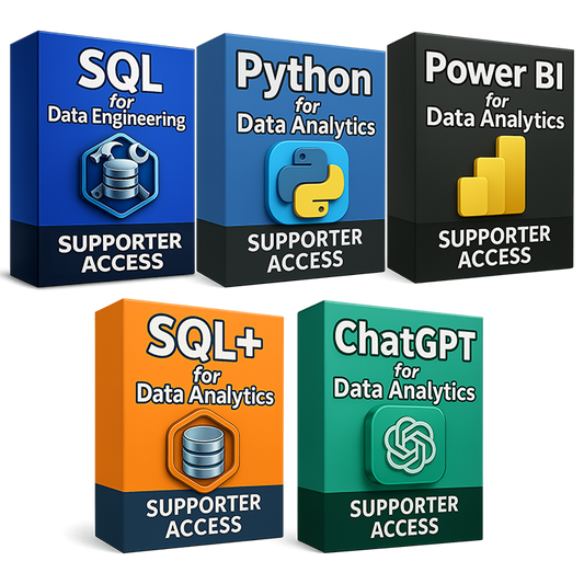 Analytics Engineer Course Bundle